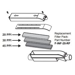 System Sensor F-INF-25-RF Replacement Filter Pack For FAAST LT200 External Pipe Filter